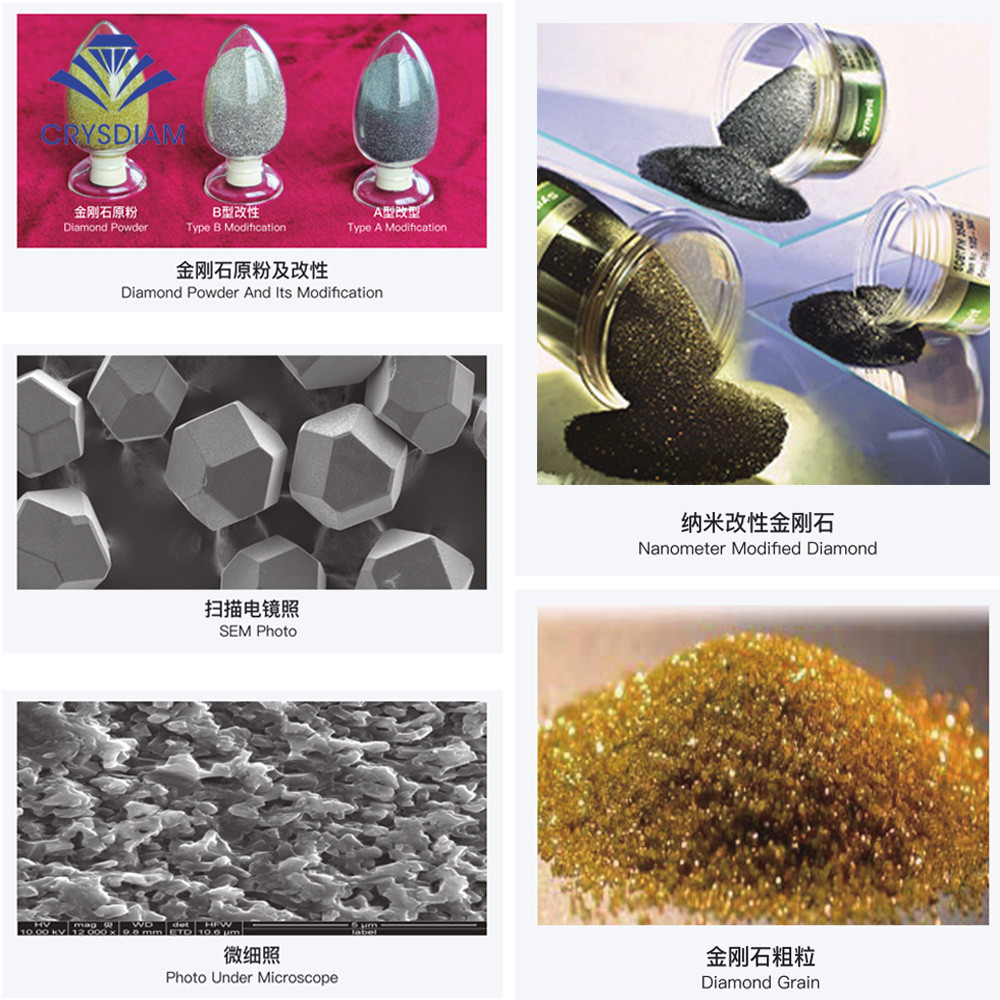 Nanometer Modified Diamond